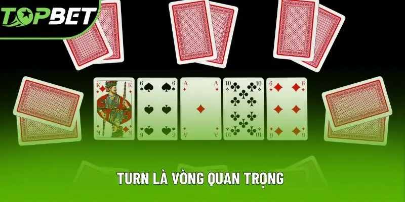 Turn là vòng quan trọng 